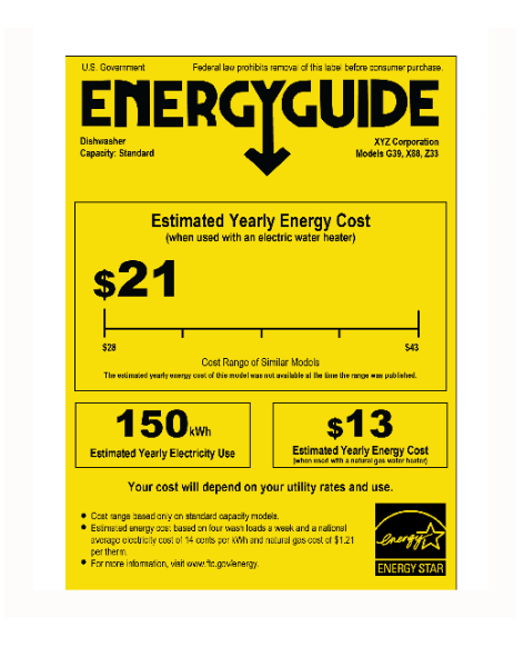 Energy usage of patio misting system